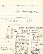 Page from the exhibition records of daily sales